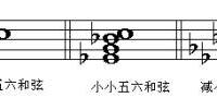基础乐理 - 七和弦第一转位