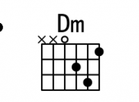 吉他和弦，Dm和弦指法图 Dm和弦的按法