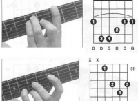 G,G7,Gmaj7吉他和弦指法图按法查询