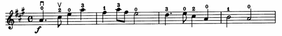 小提琴弓段的特殊分配情况1.png