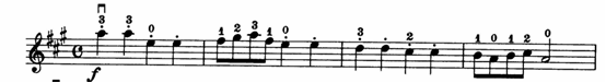 小提琴弓段的特殊分配情况2.png