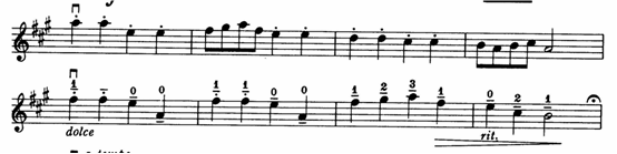 小提琴弓段的特殊分配情况3.png