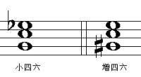 基础乐理 - 三和弦第二转位