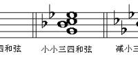 基础乐理 - 七和弦第二转位